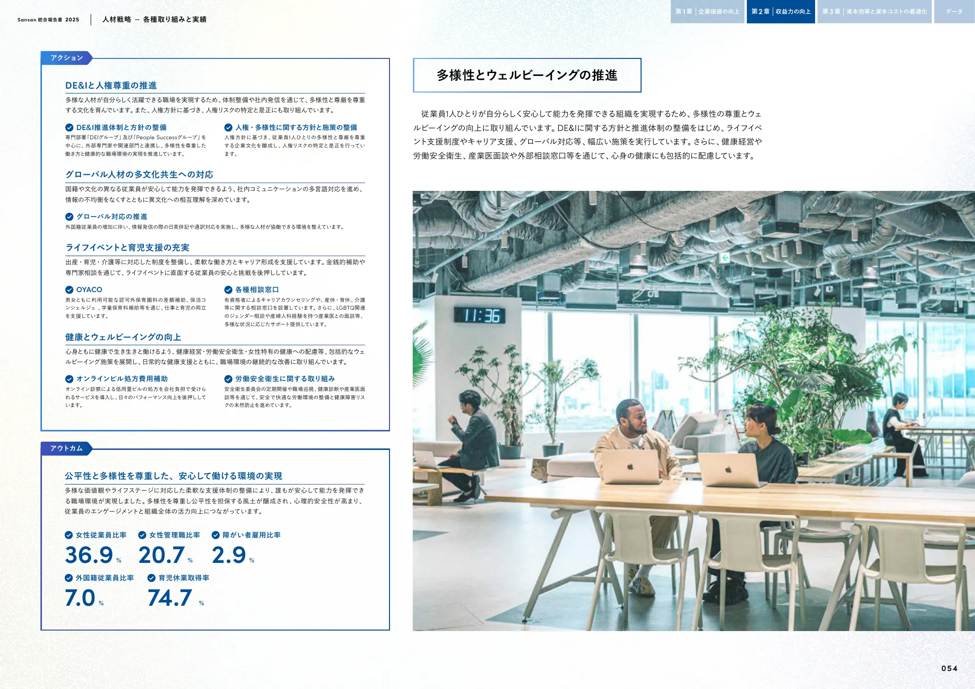 Sansan株式会社 統合報告書2025
