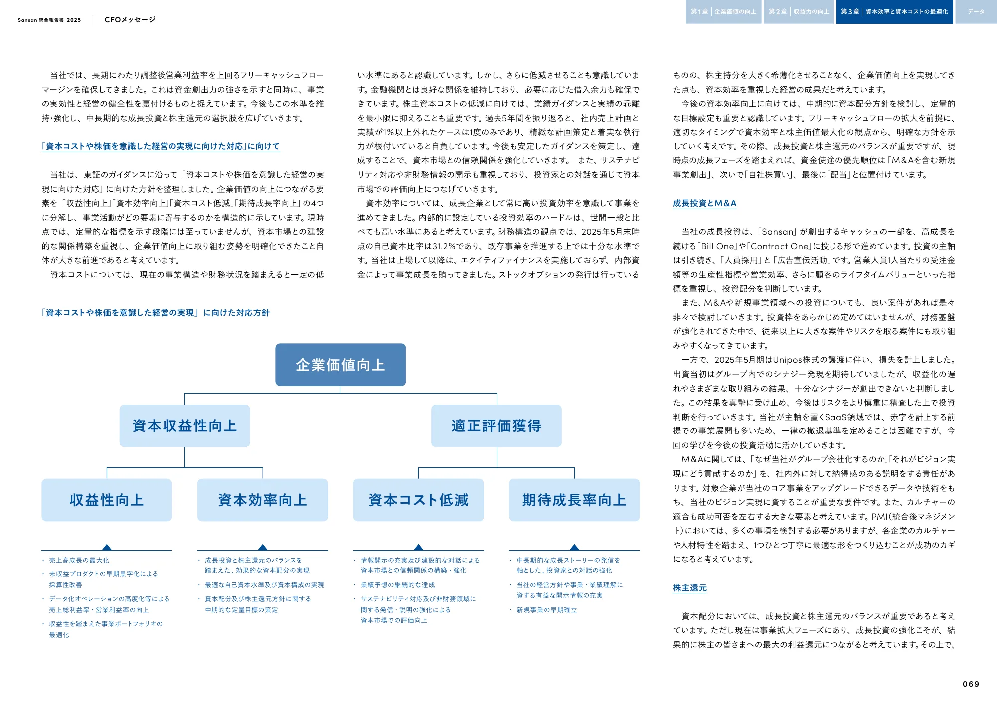 Sansan株式会社 統合報告書2025