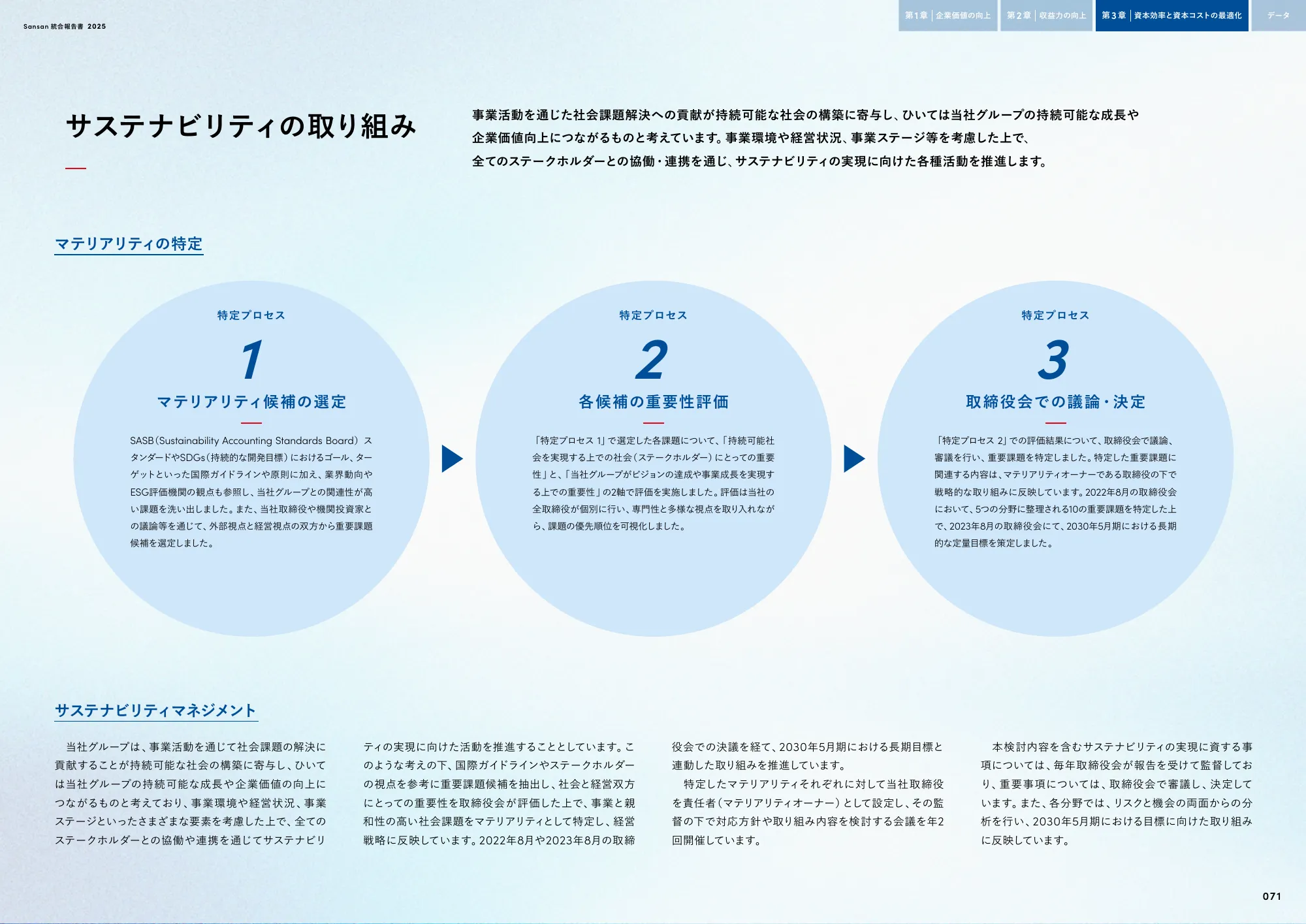 Sansan株式会社 統合報告書2025