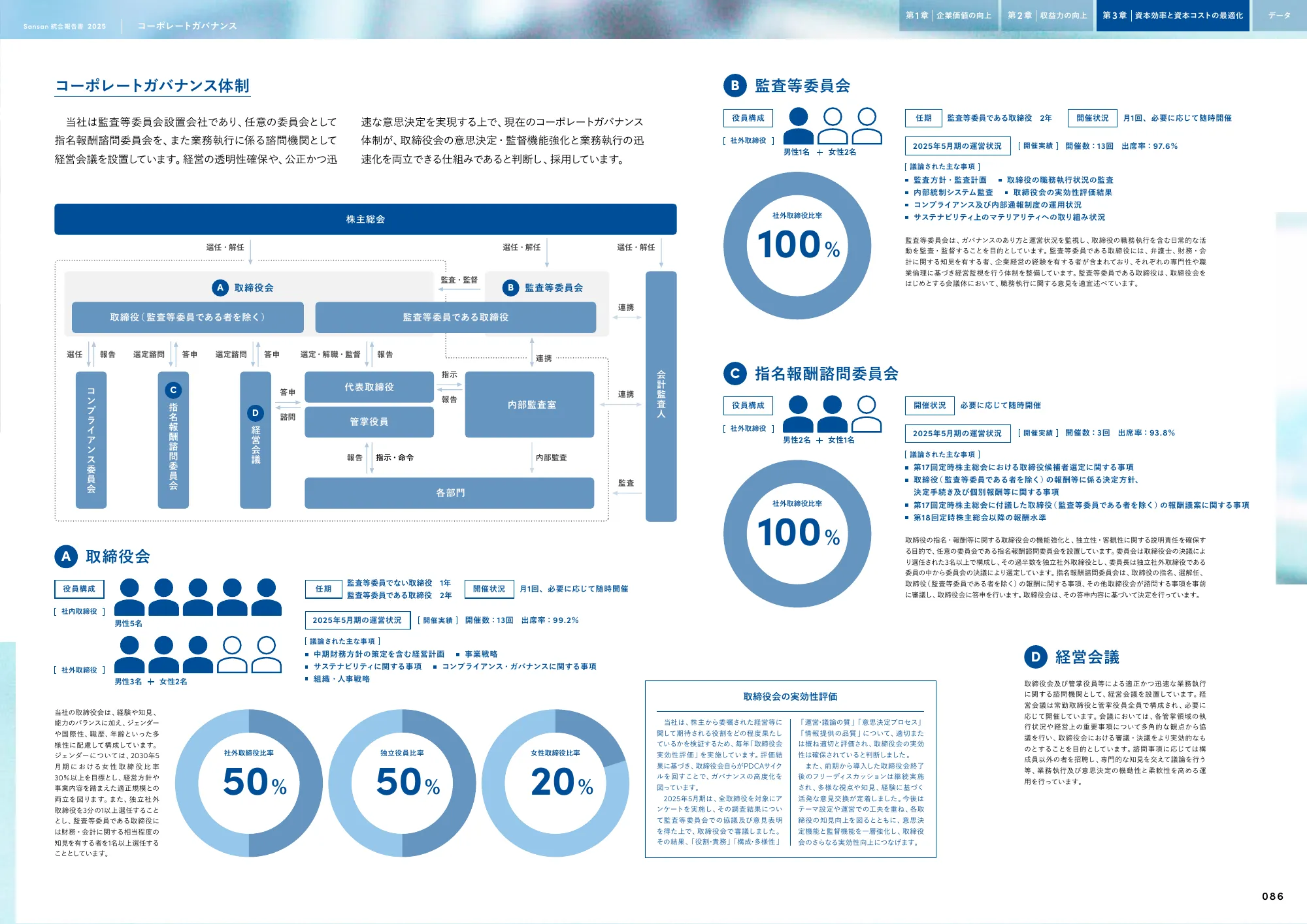 Sansan株式会社 統合報告書2025