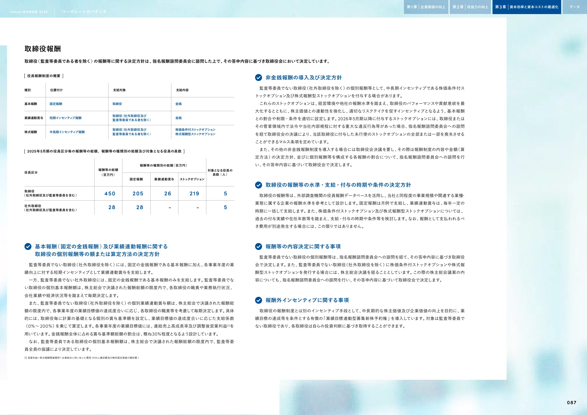 Sansan株式会社 統合報告書2025