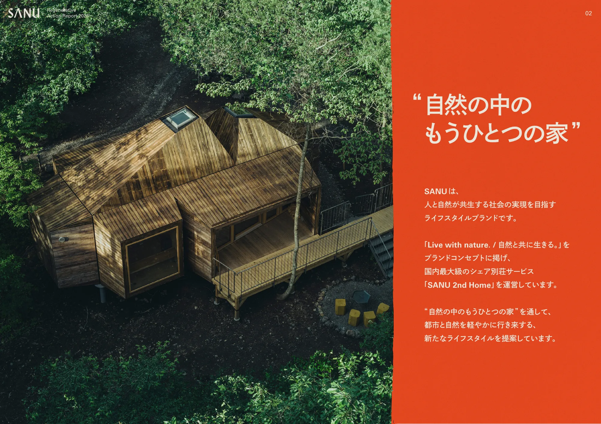 SANU Regenerative Action Report 2026