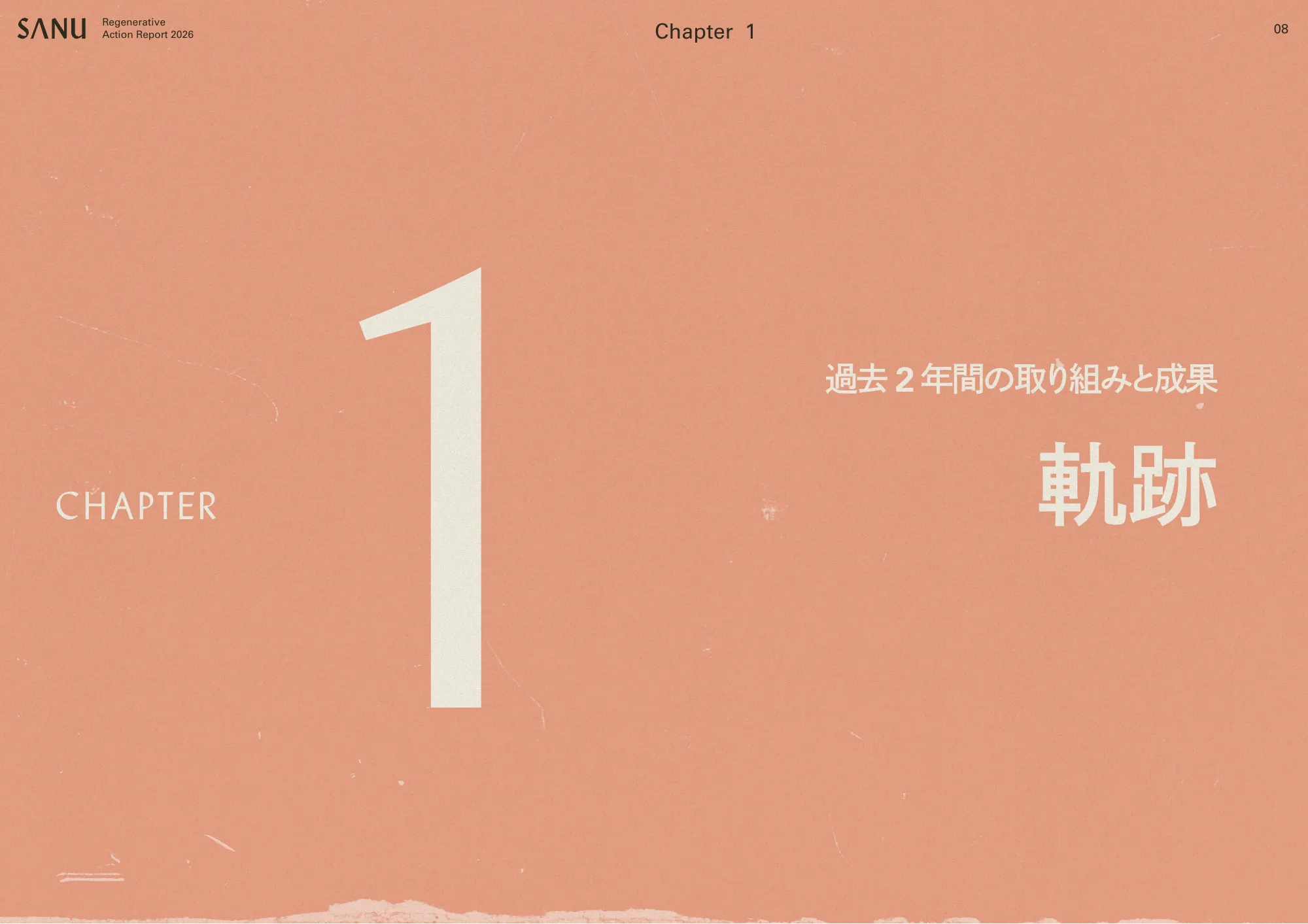 SANU Regenerative Action Report 2026