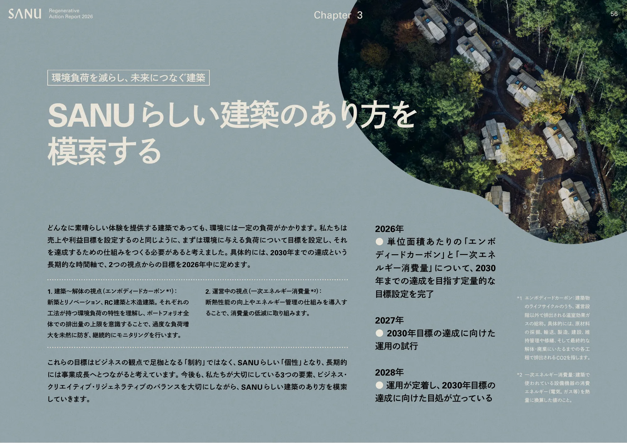 SANU Regenerative Action 보고서 2026