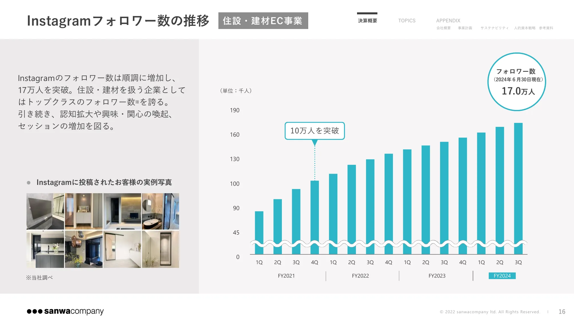 2024年9月期 第3四半期決算説明資料|株式会社サンワカンパニー