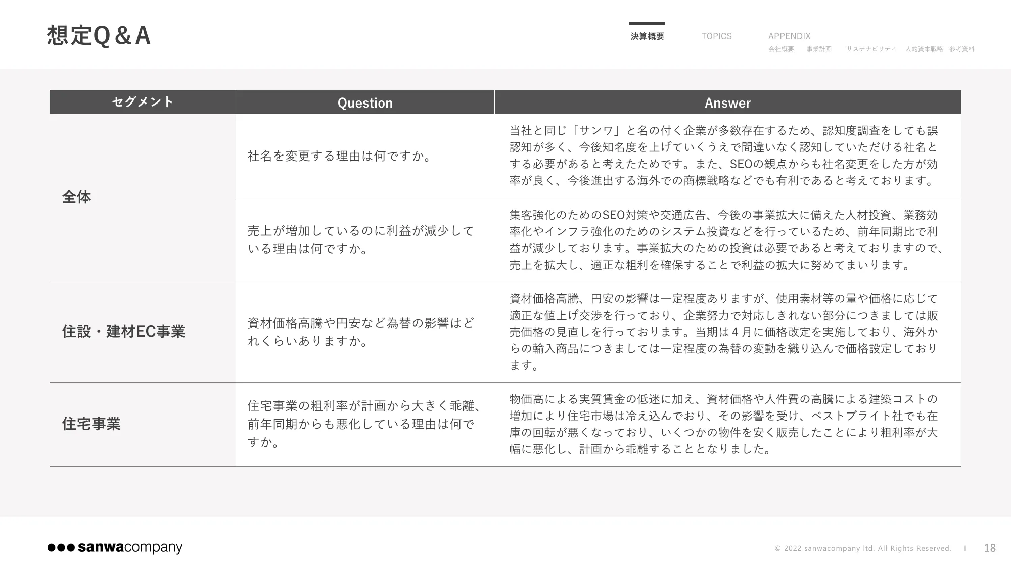 2024年9月期 第3四半期決算説明資料|株式会社サンワカンパニー