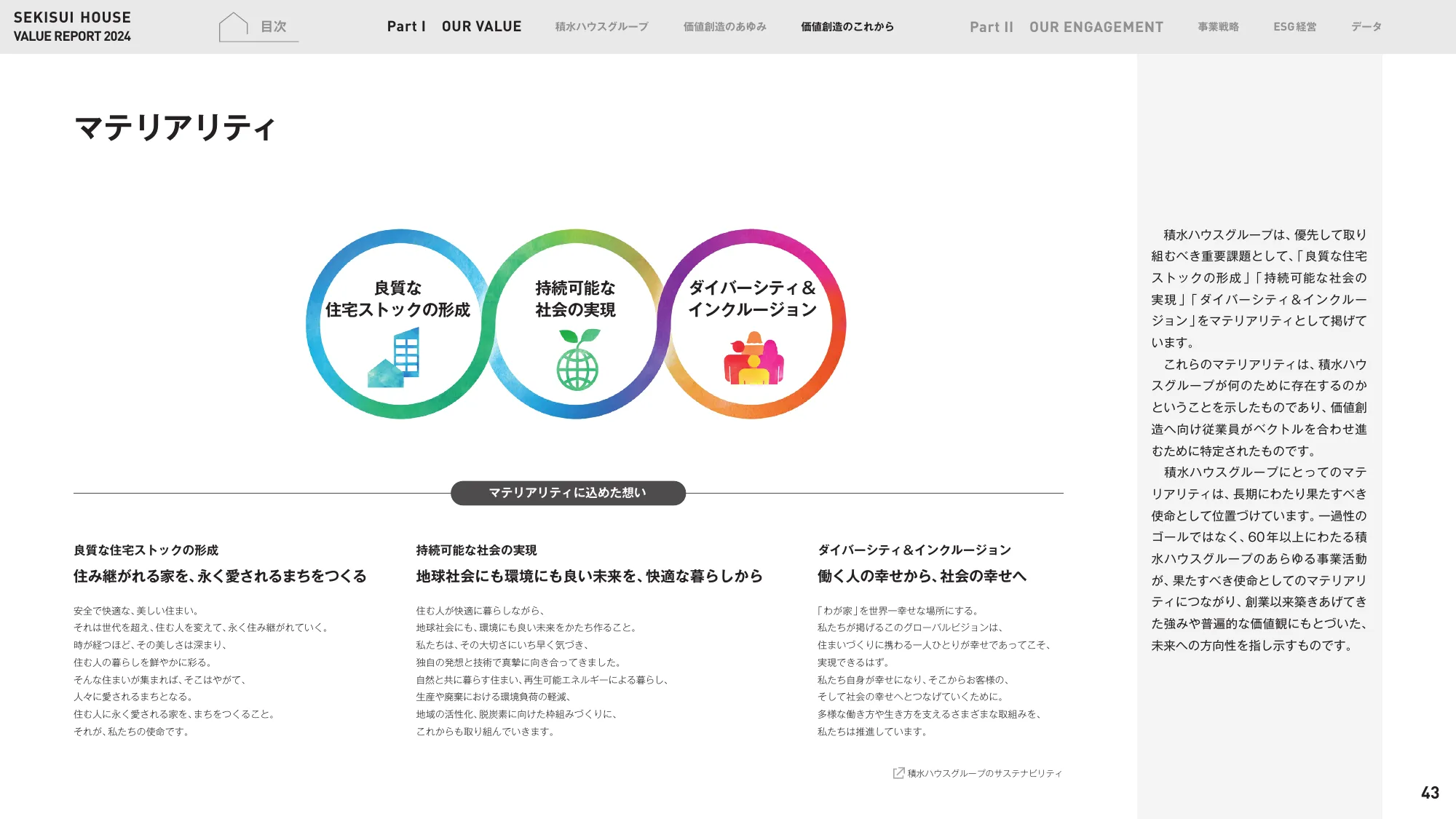 VALUE REPORT 2024｜積水ハウス株式会社