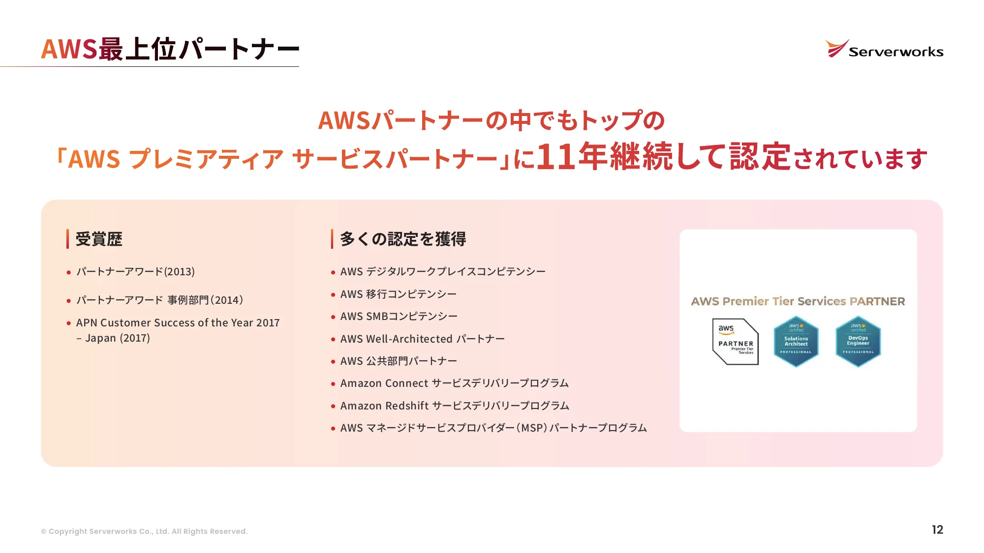 株式会社サーバーワークス 会社説明資料