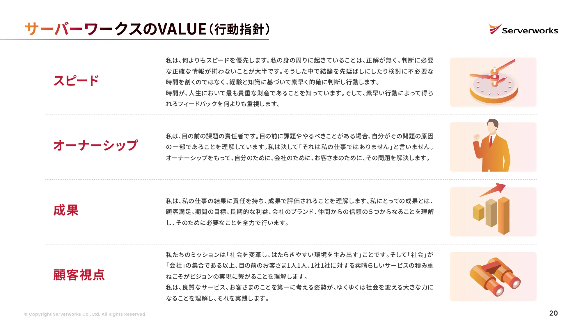 株式会社サーバーワークス 会社説明資料