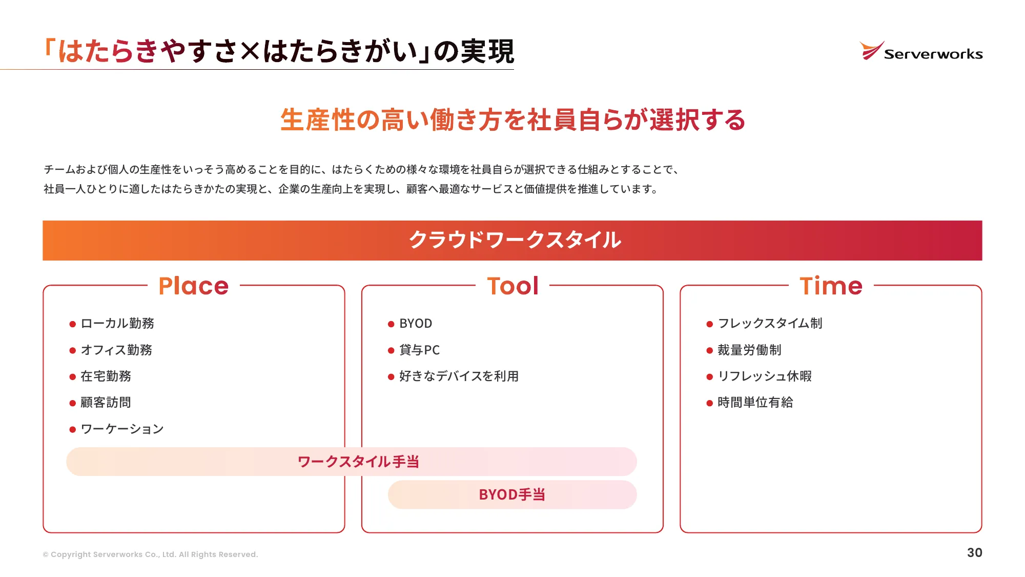 株式会社サーバーワークス 会社説明資料