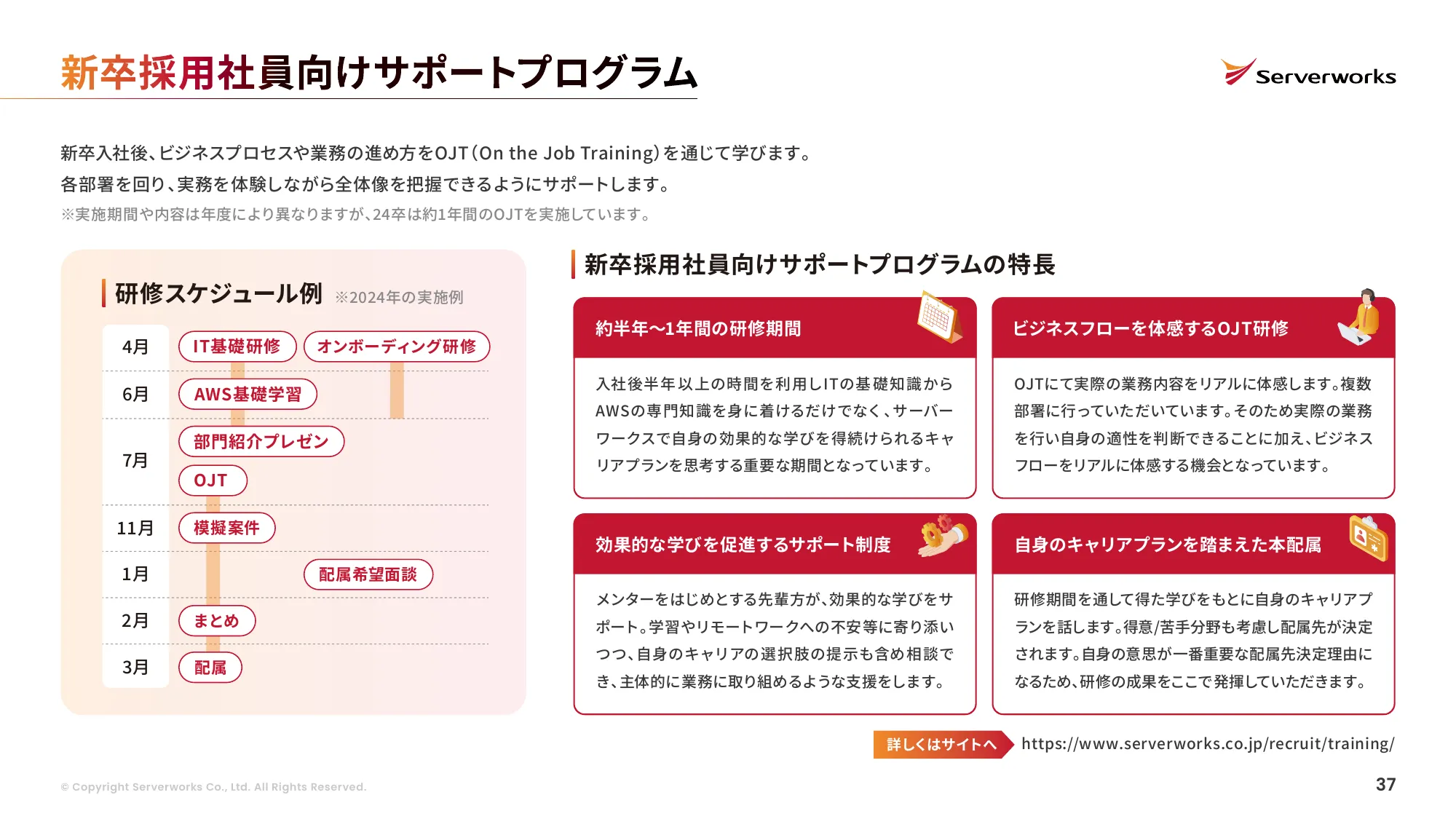 株式会社サーバーワークス 会社説明資料