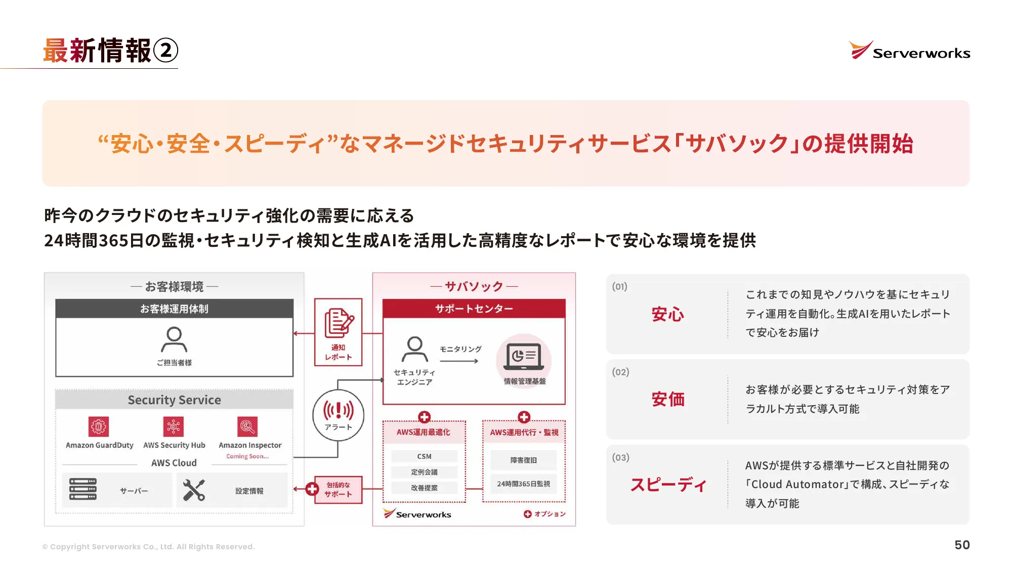 株式会社サーバーワークス 会社説明資料