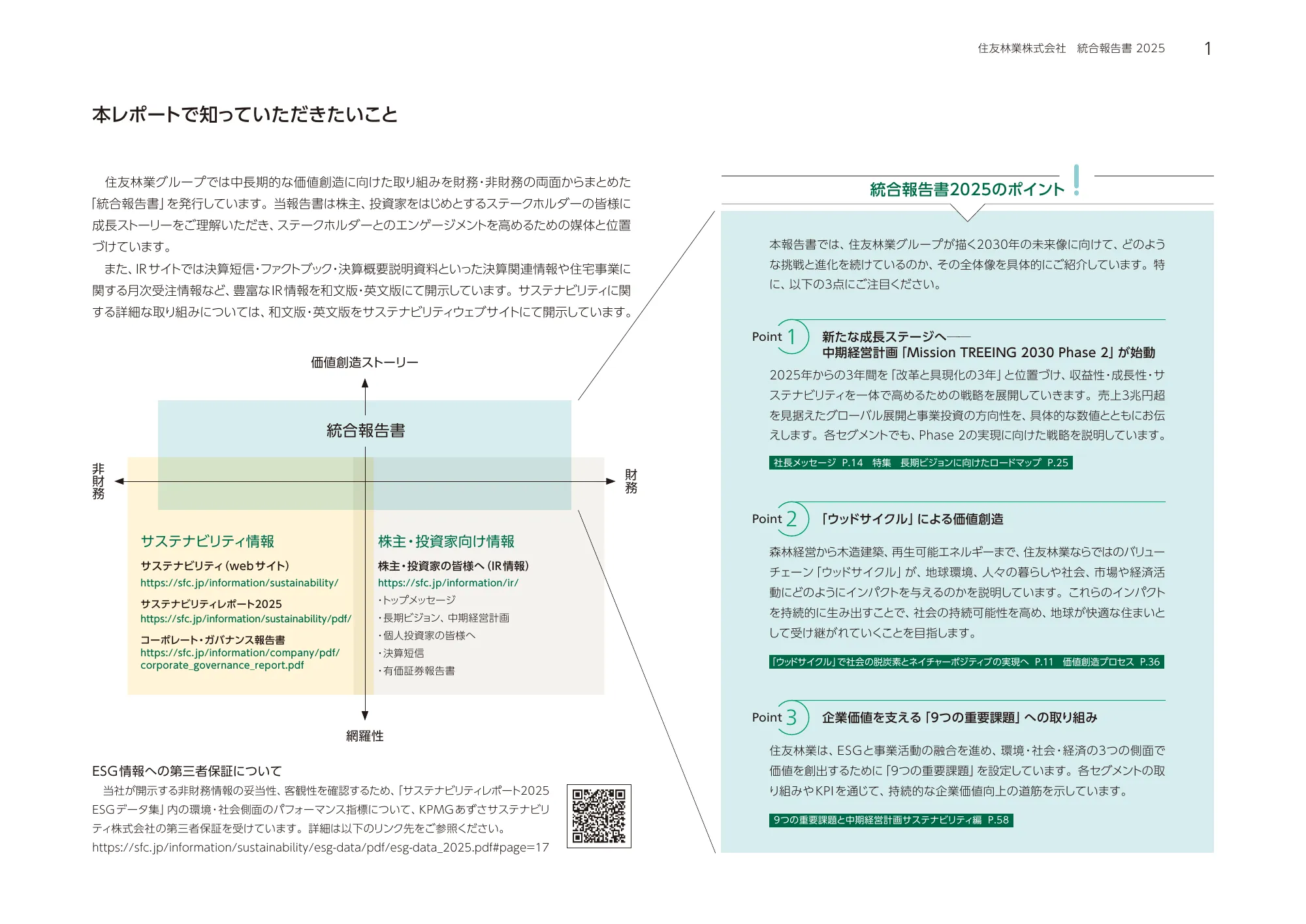 住友林業 統合報告書 2025