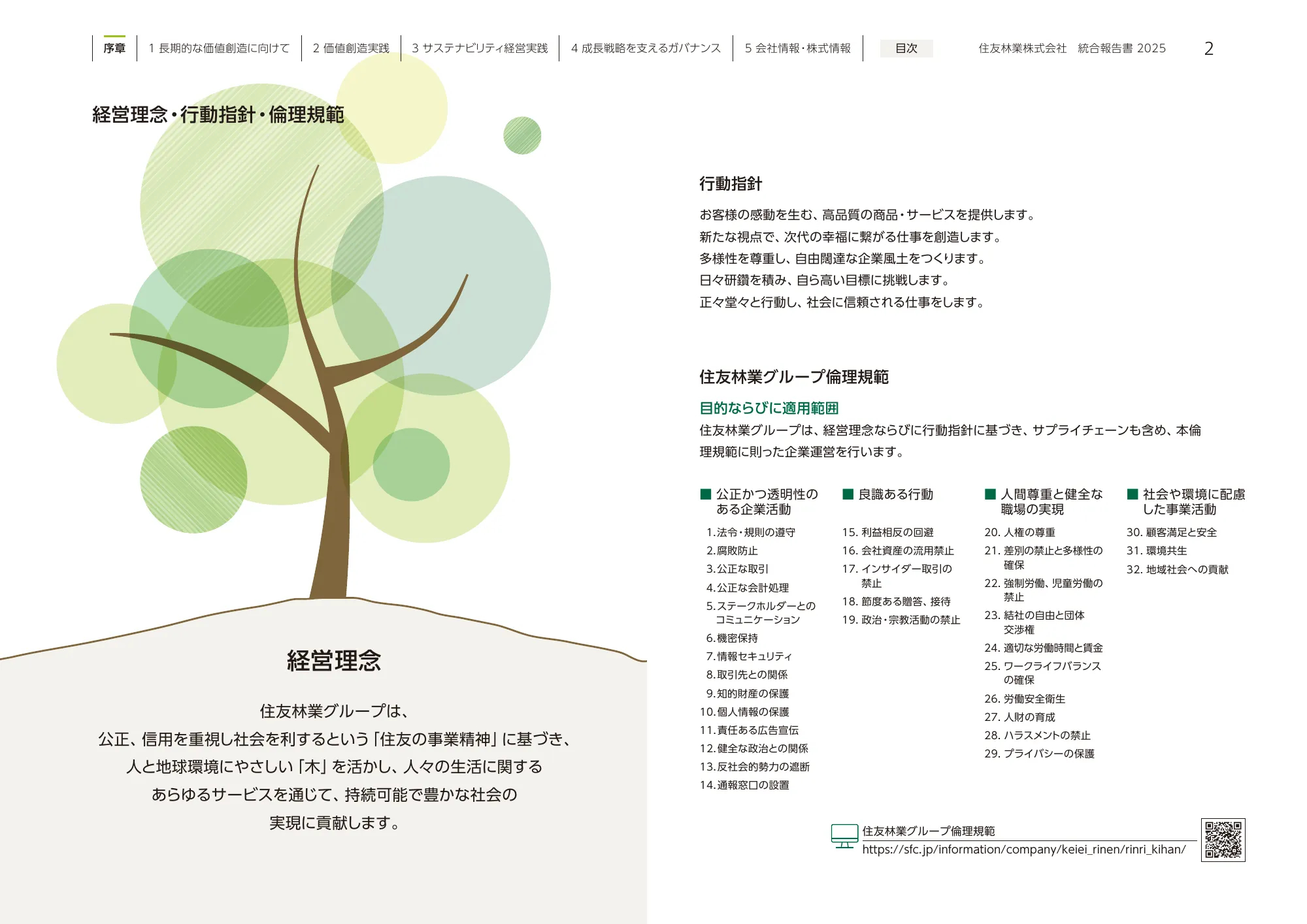 住友林業 統合報告書 2025