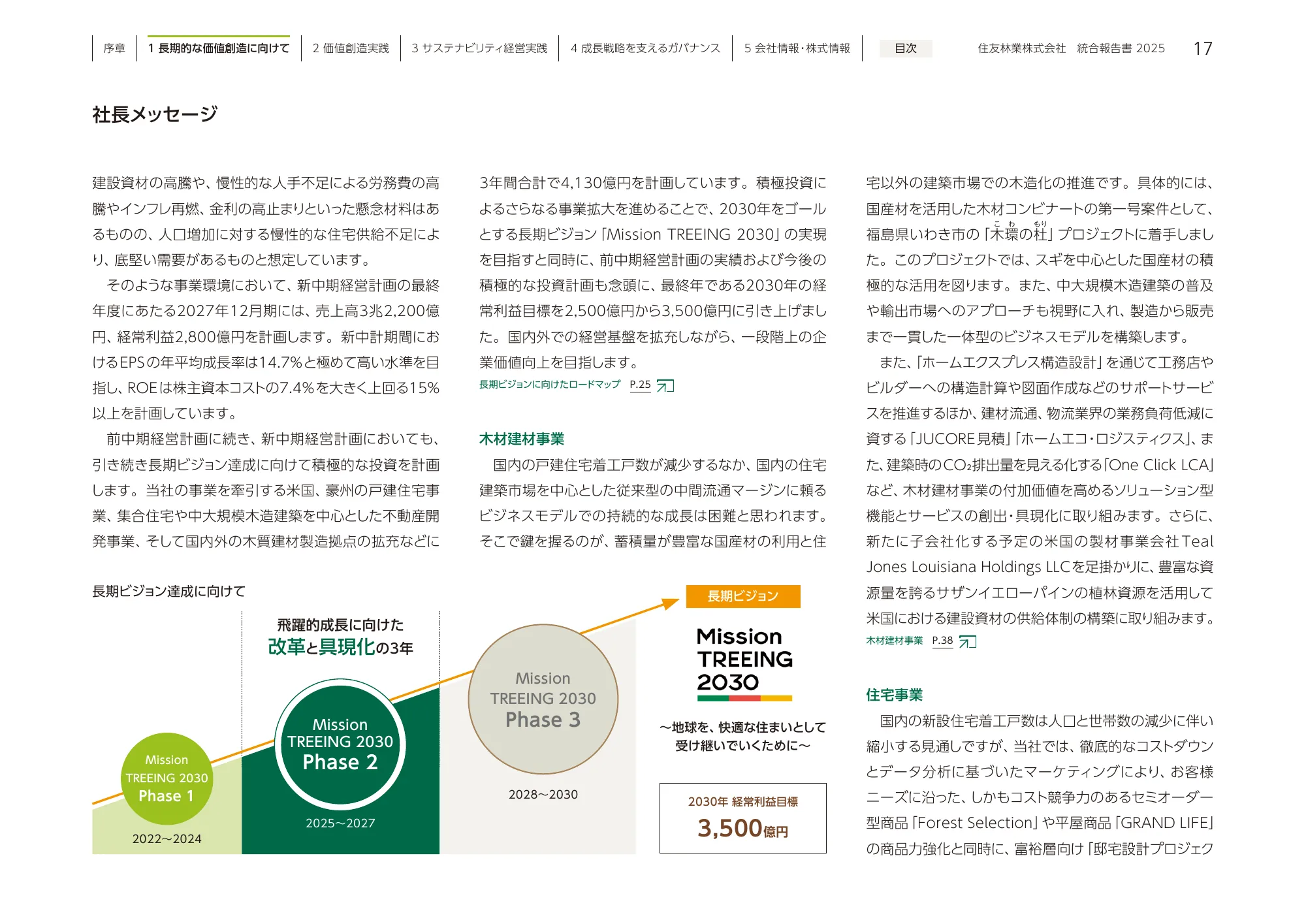 住友林業 統合報告書 2025