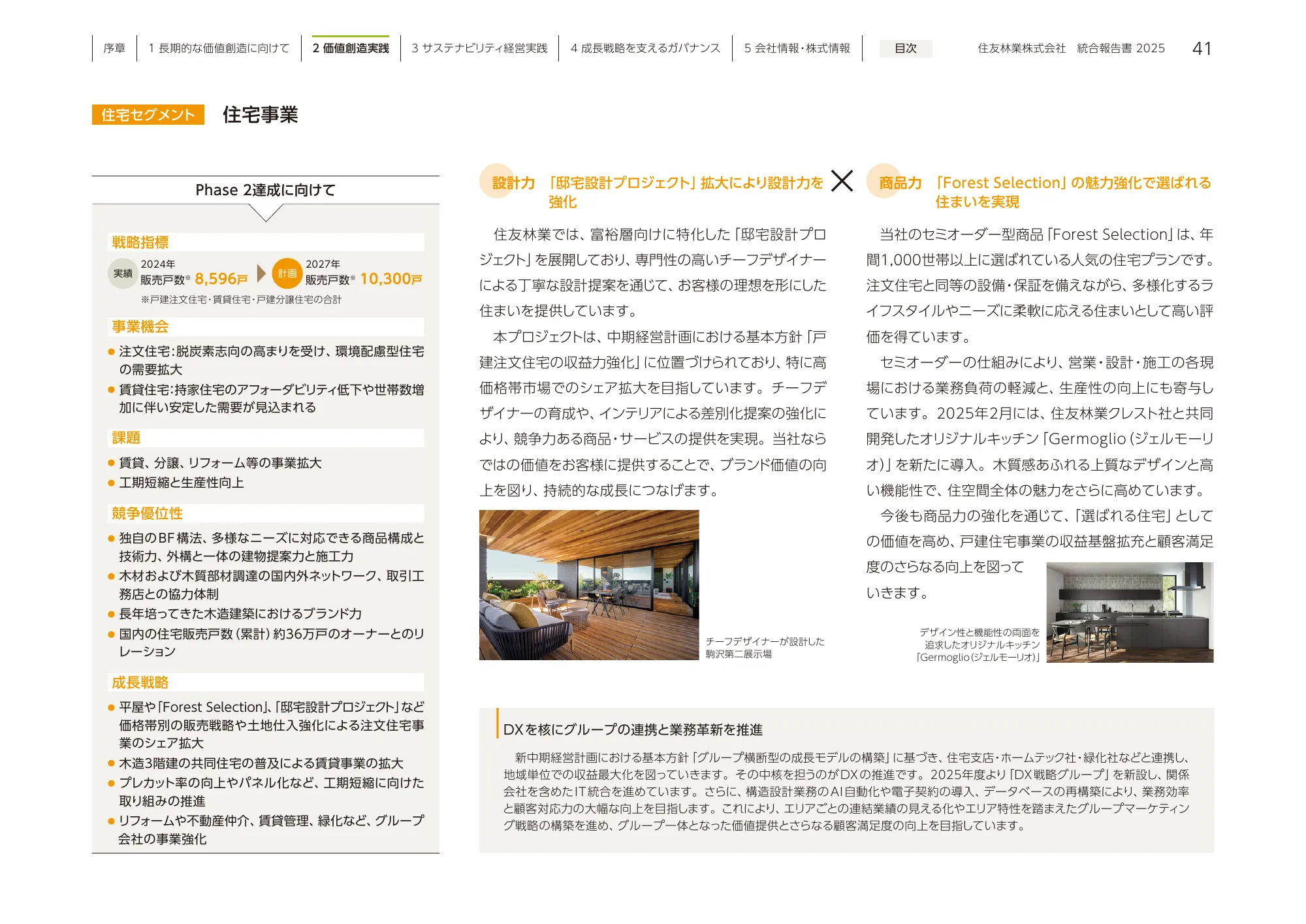 住友林業 統合報告書 2025