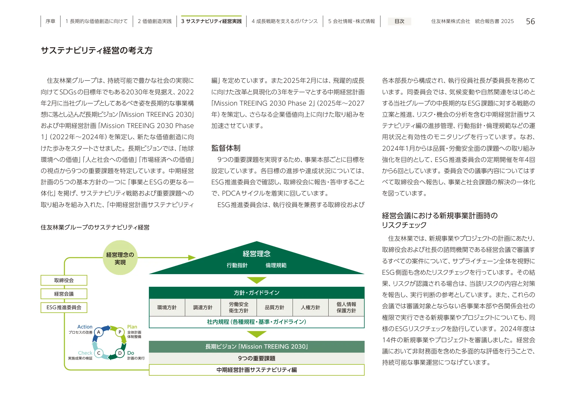 住友林業 統合報告書 2025