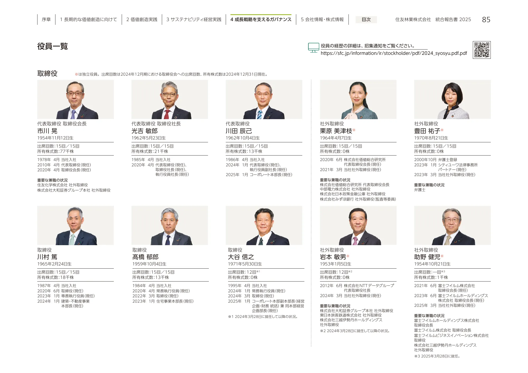 住友林業 統合報告書 2025