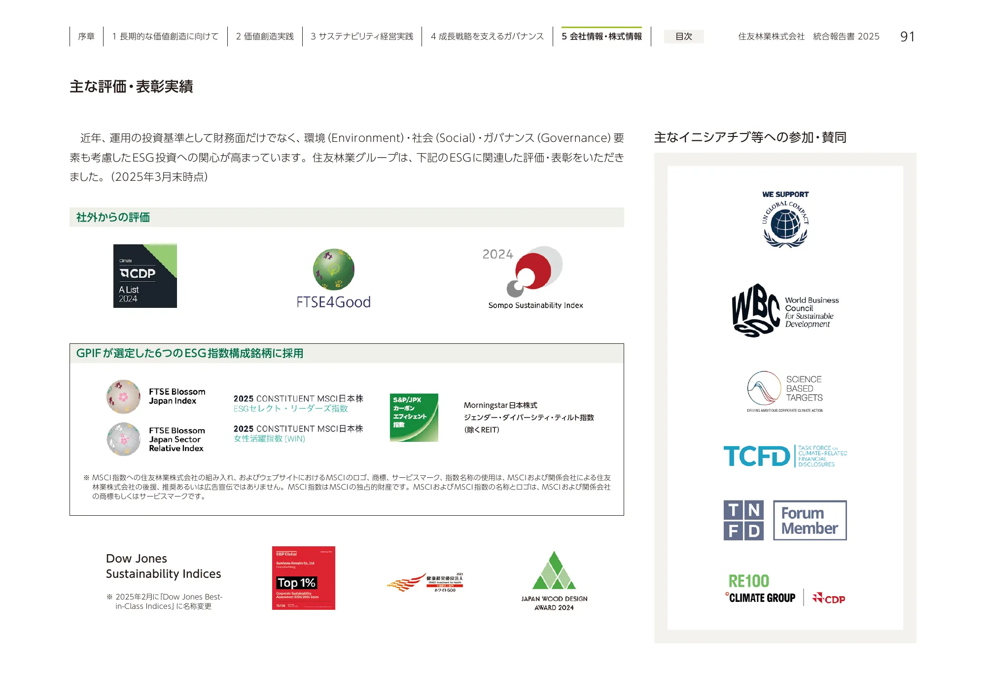 住友林業 統合報告書 2025