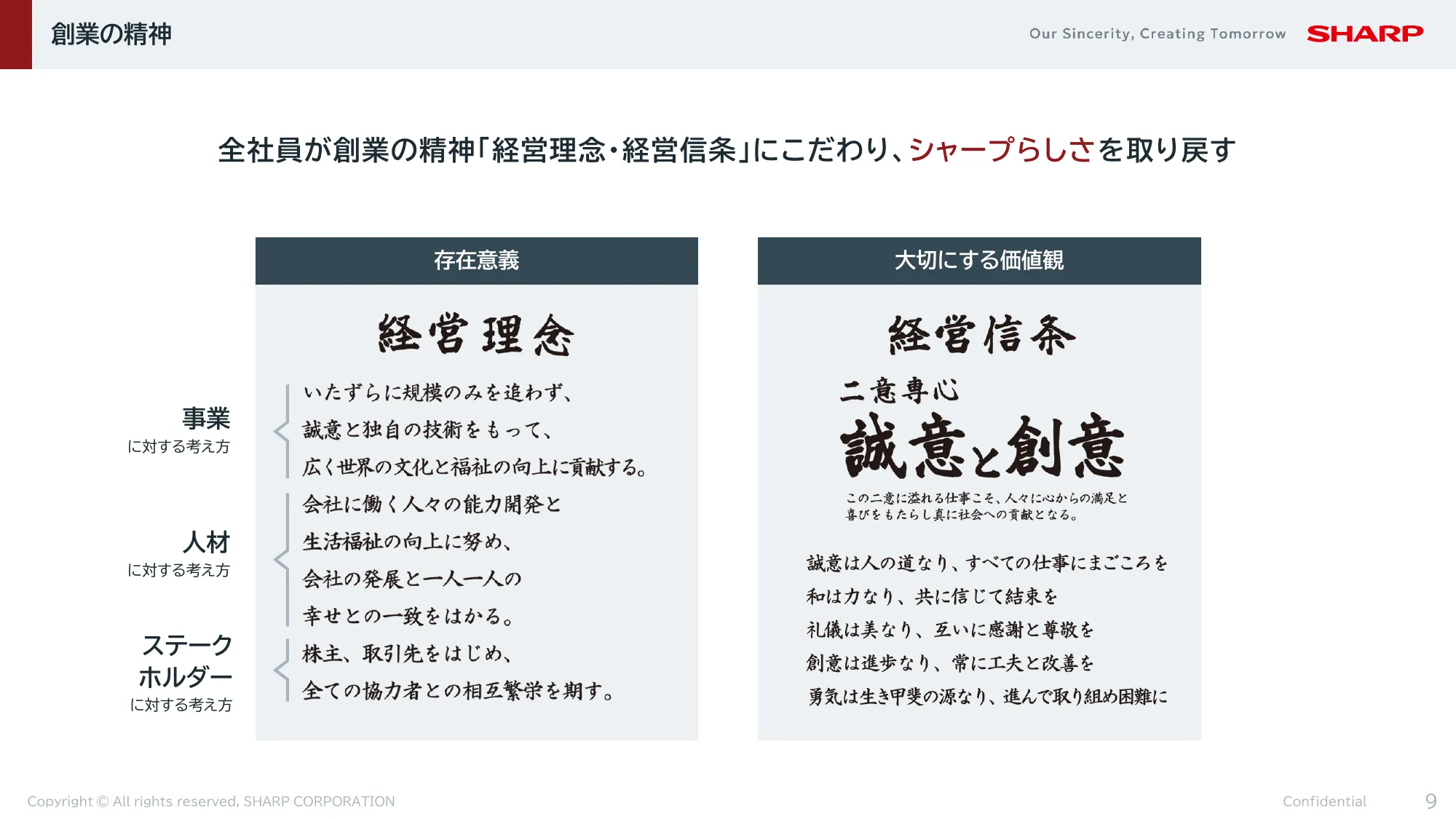 FY2024決算 及び FY2025-2027中期経営計画|シャープ株式会社