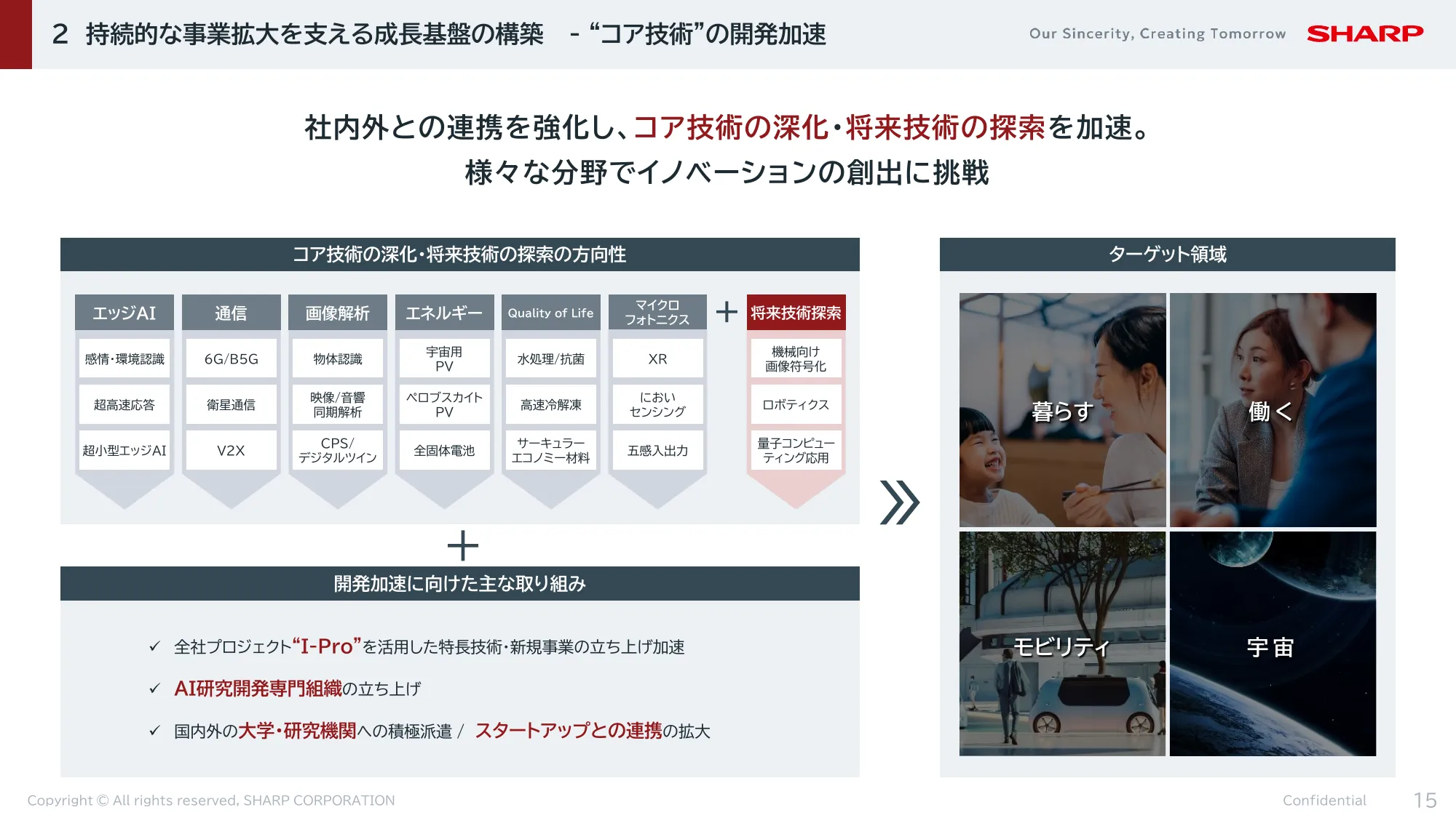 FY2024決算 及び FY2025-2027中期経営計画|シャープ株式会社