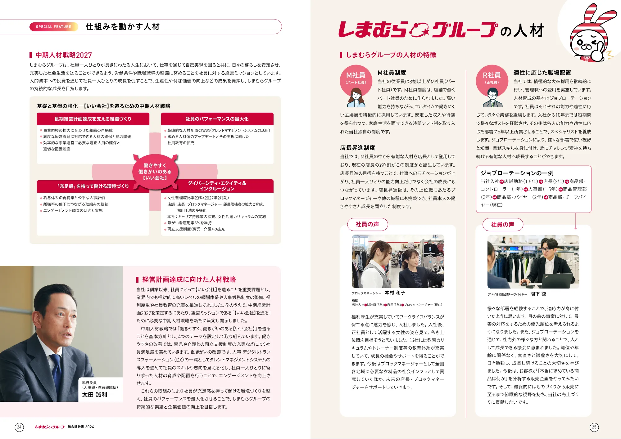 しまむらグループ 統合報告書 2024