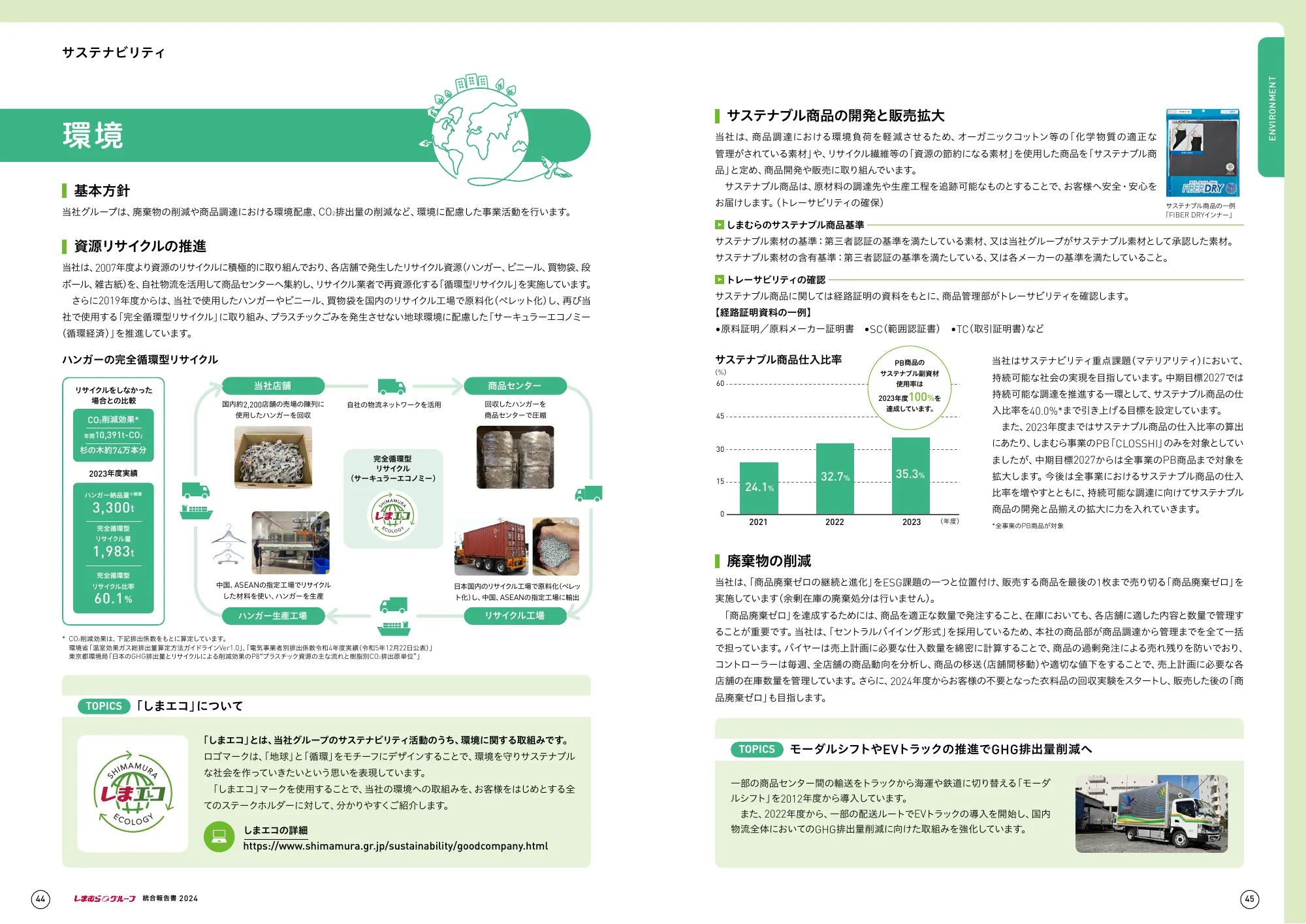 しまむらグループ 統合報告書 2024