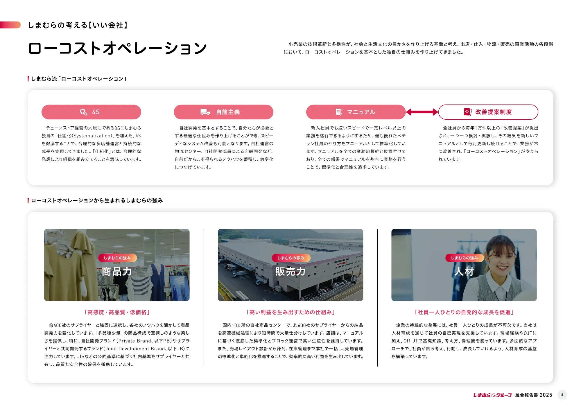 株式会社しまむら 統合報告書 2025