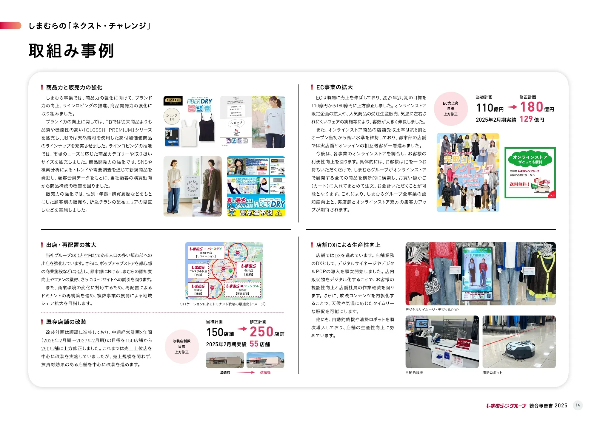 株式会社岛村综合报告2025