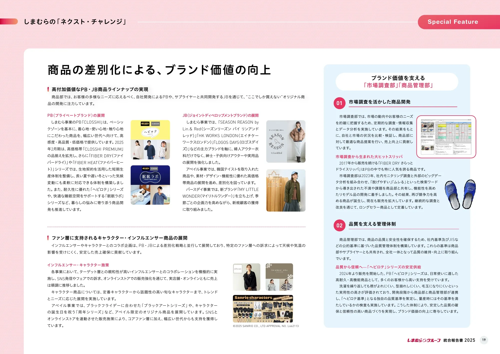 株式会社しまむら 統合報告書 2025