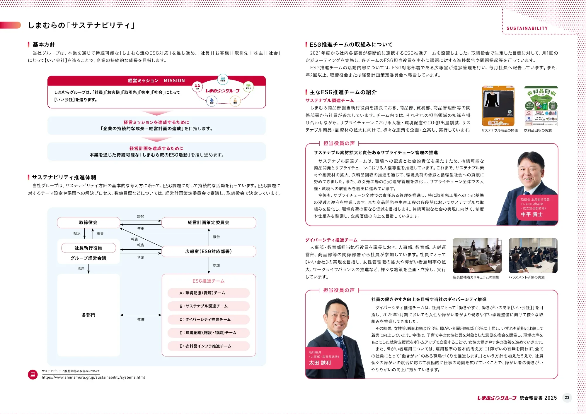 株式会社岛村综合报告2025
