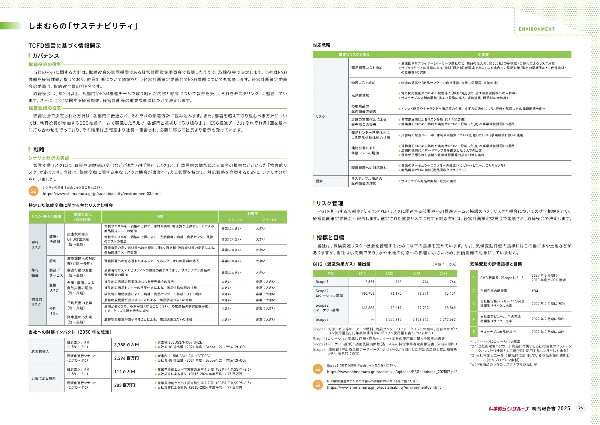 株式会社しまむら 統合報告書 2025