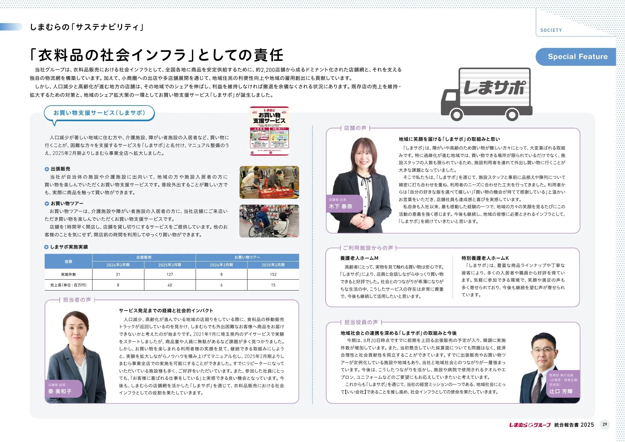 株式会社しまむら 統合報告書 2025