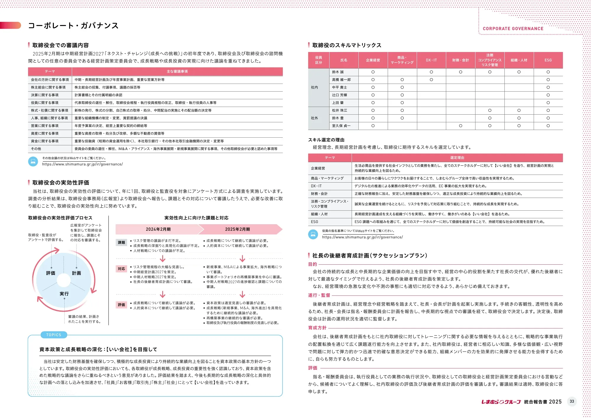 株式会社しまむら 統合報告書 2025