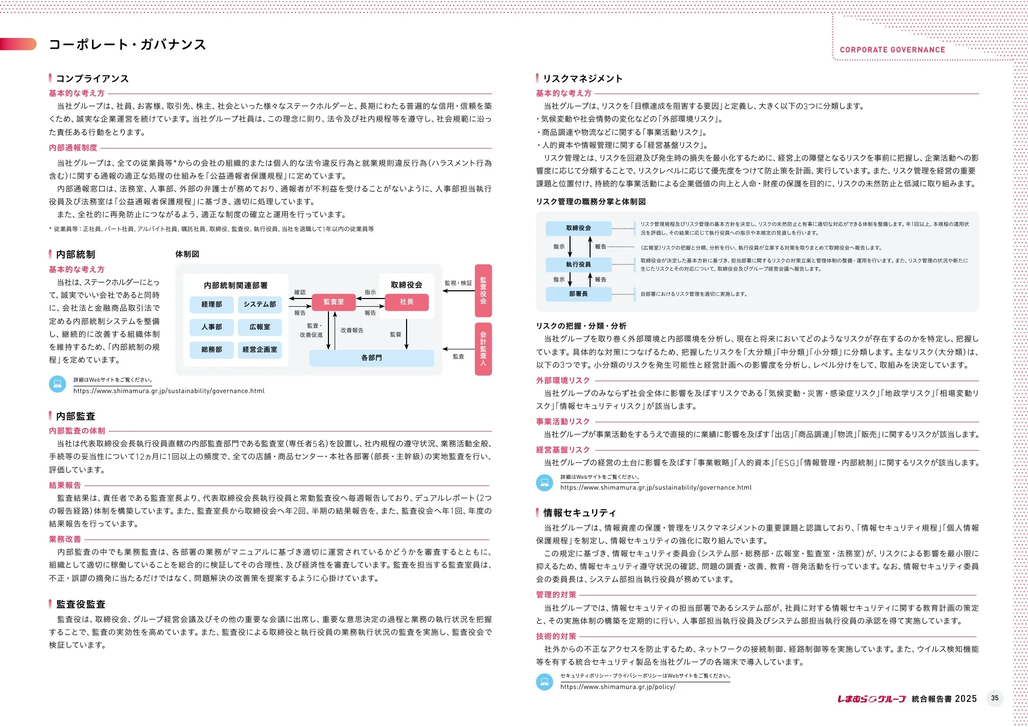 株式会社しまむら 統合報告書 2025
