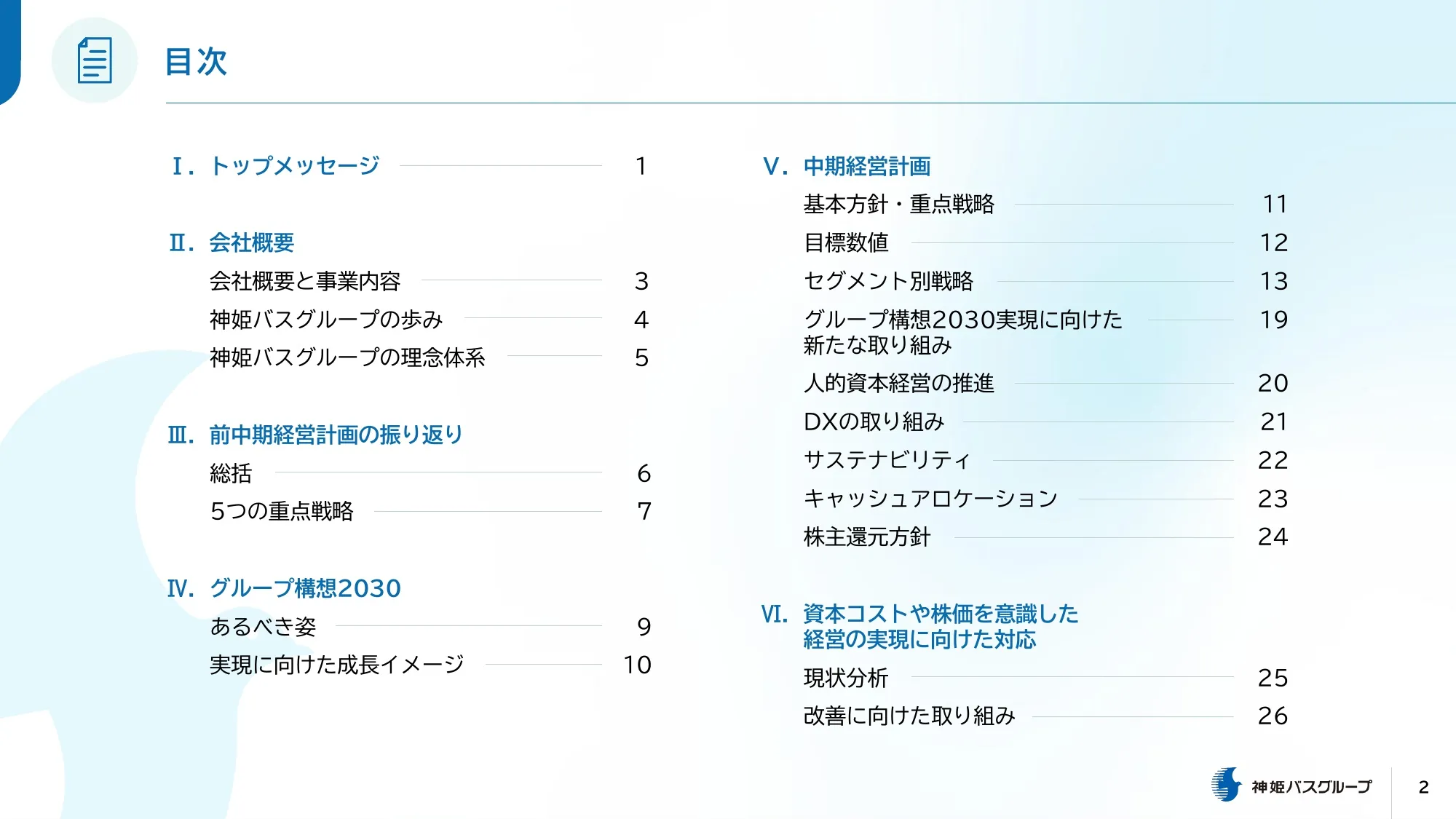 Shinki Bus Medium-Term Management Plan (2025-2027)