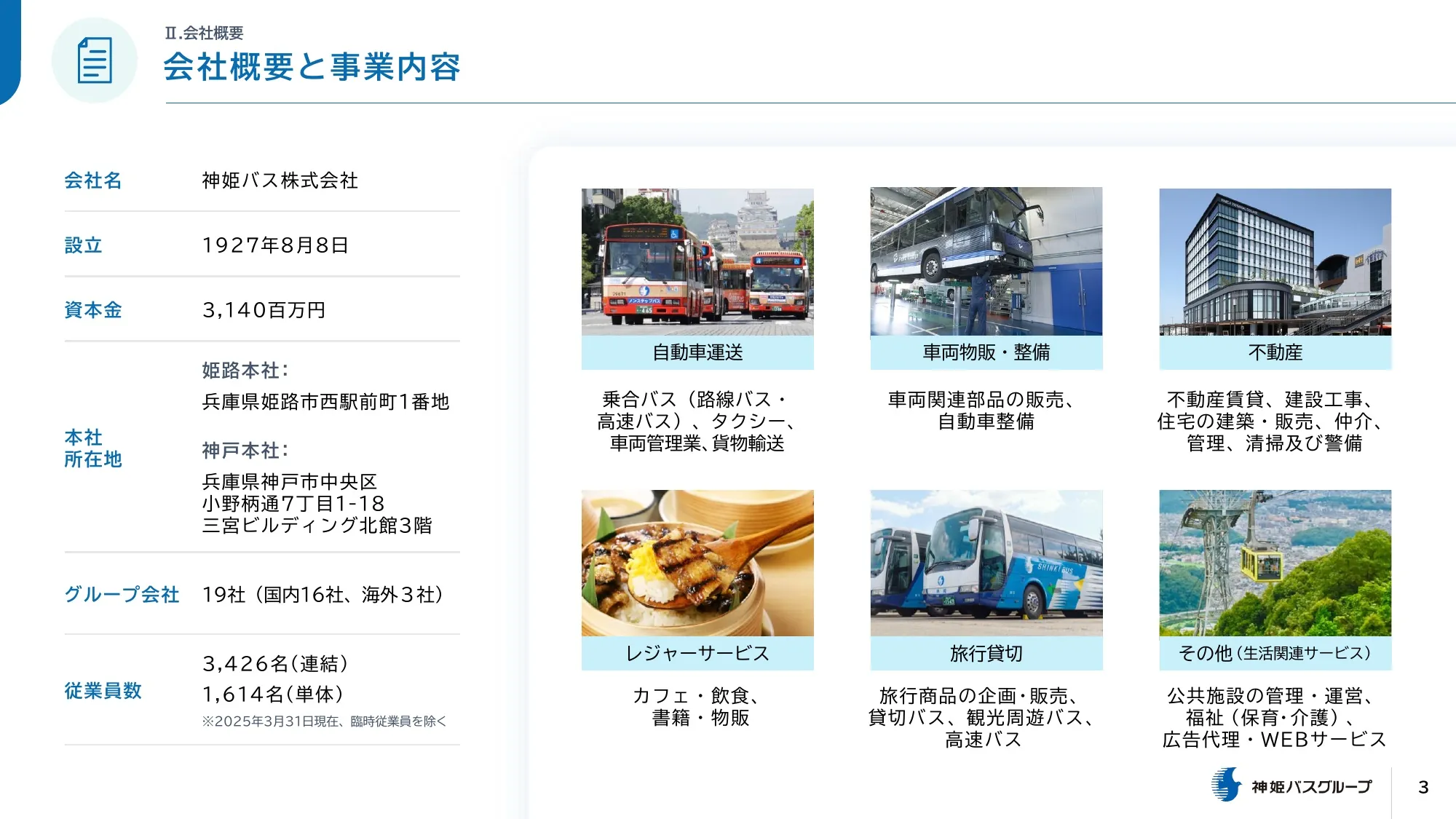 神姬巴士中期经营计划（2025-2027）