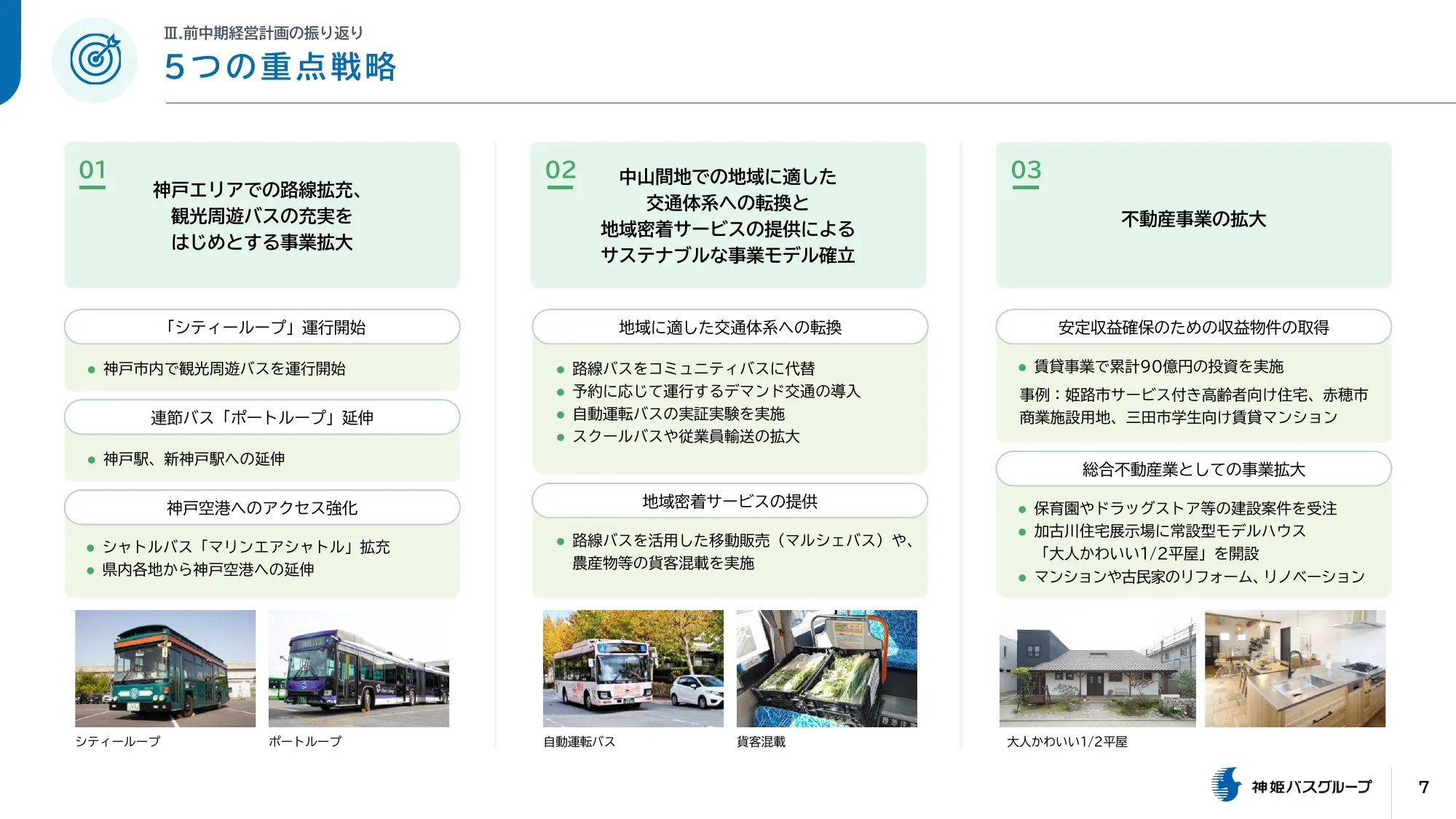 神姫バス 中期経営計画（2025-2027）