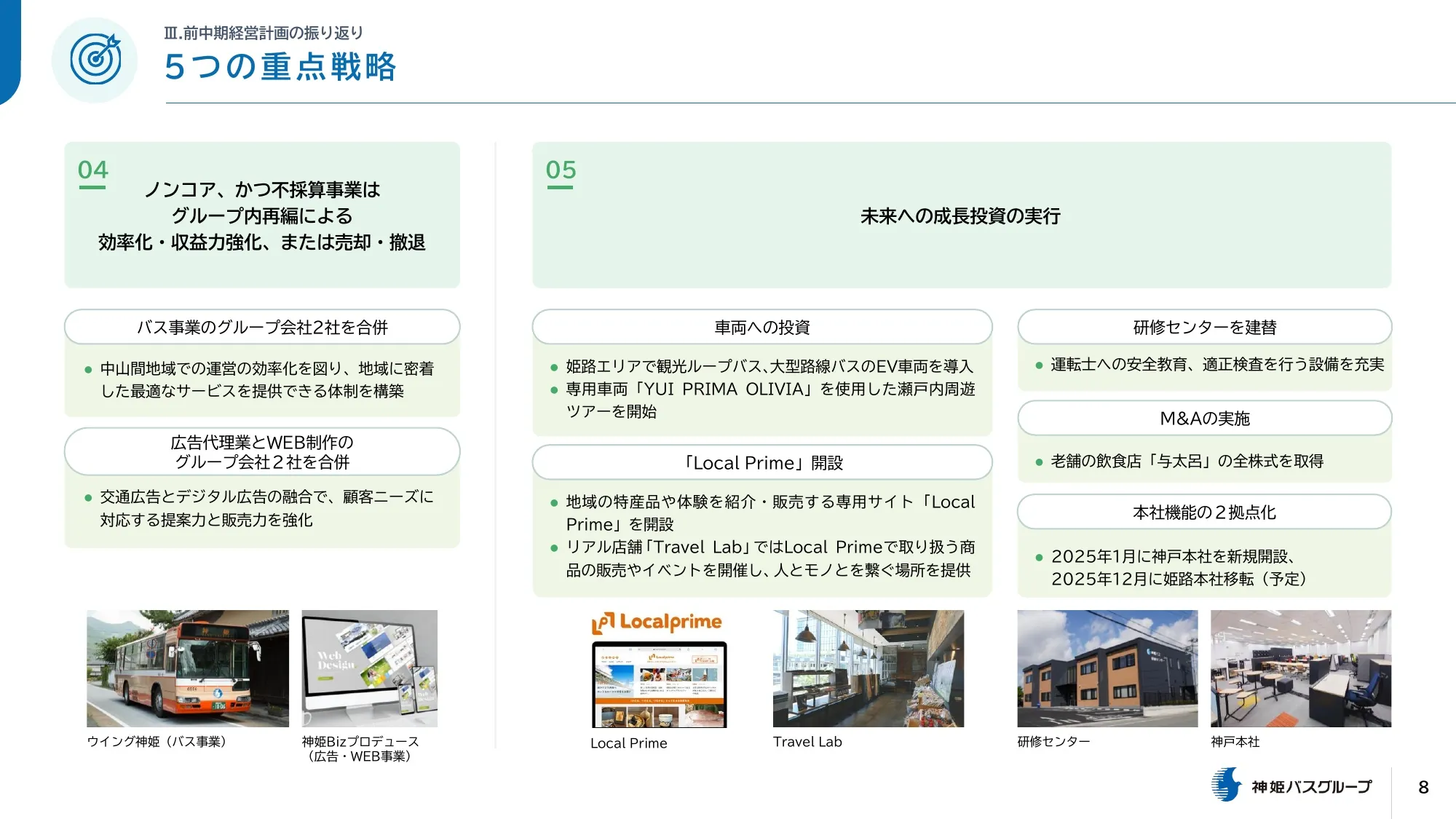 神姬巴士中期经营计划（2025-2027）