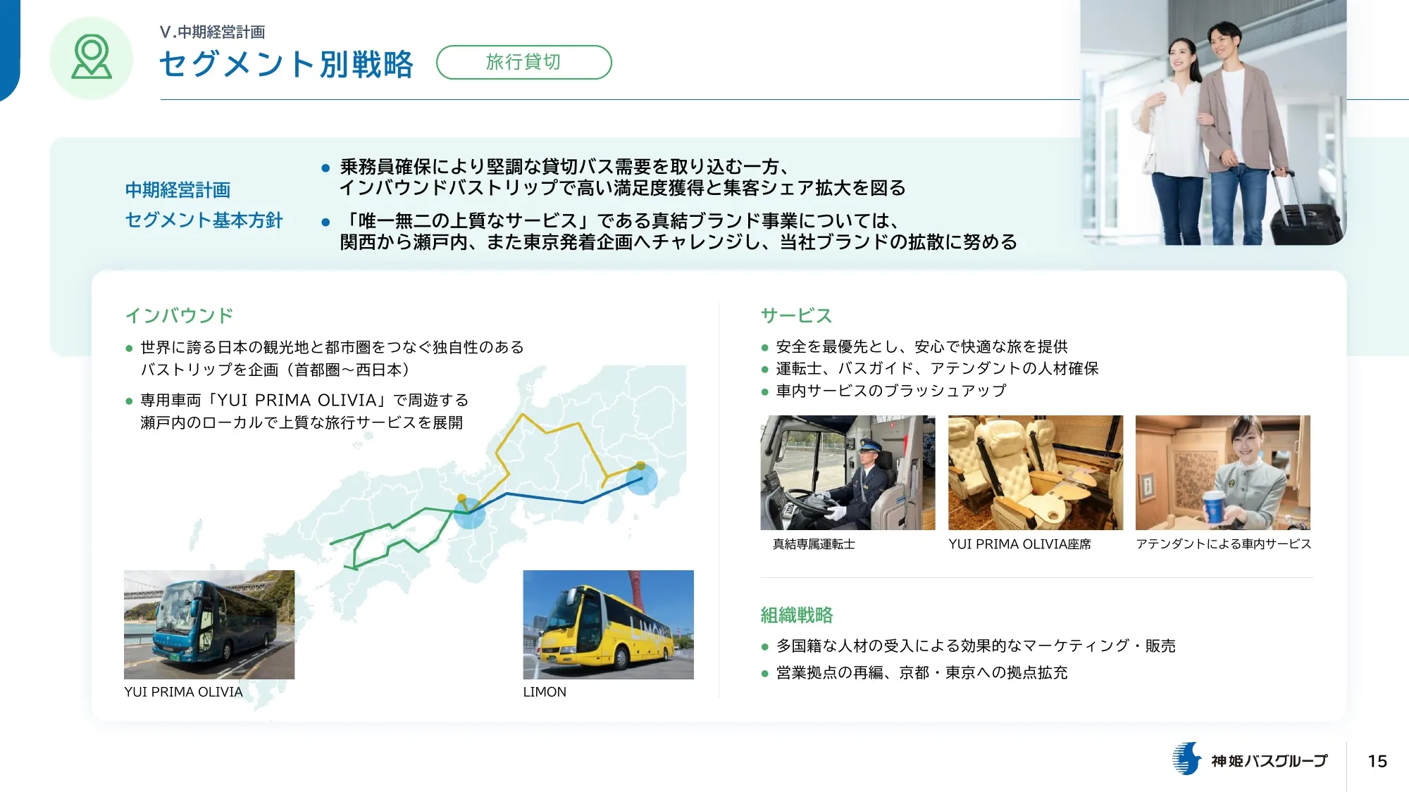 神姫バス 中期経営計画（2025-2027）