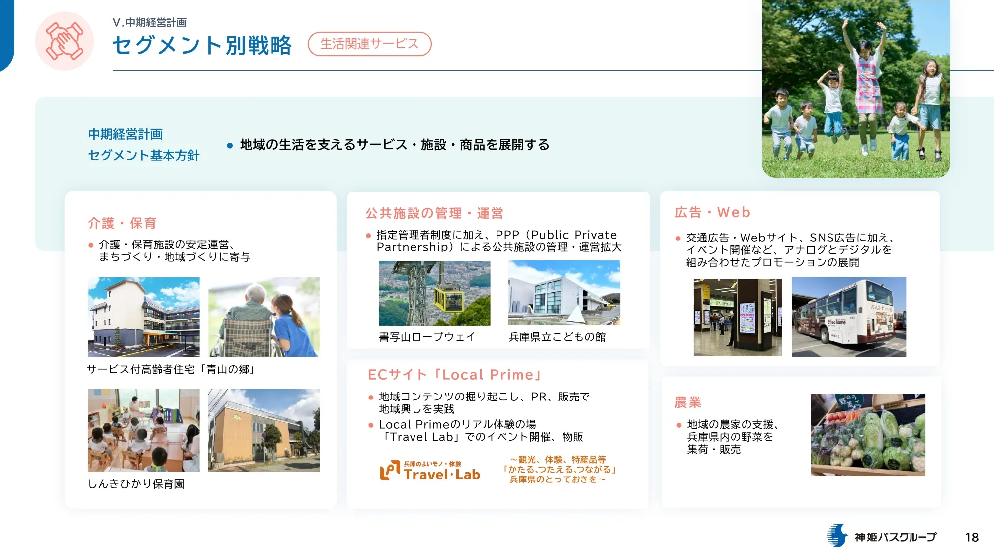 神姫バス 中期経営計画（2025-2027）