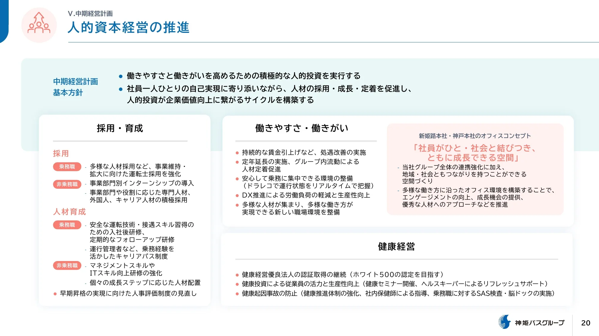 神姫バス 中期経営計画（2025-2027）