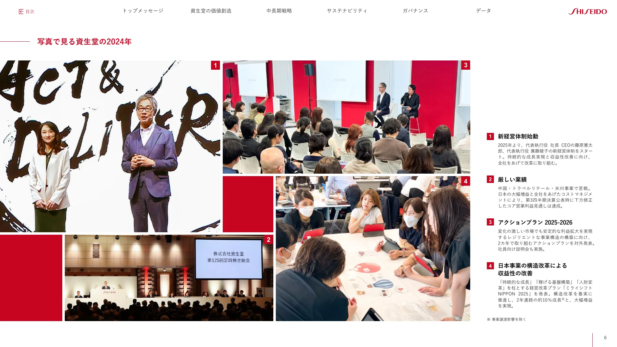 SHISEIDO INTEGRATED REPORT 2024