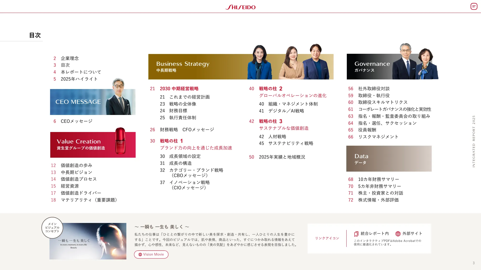 SHISEIDO INTEGRATED REPORT 2025