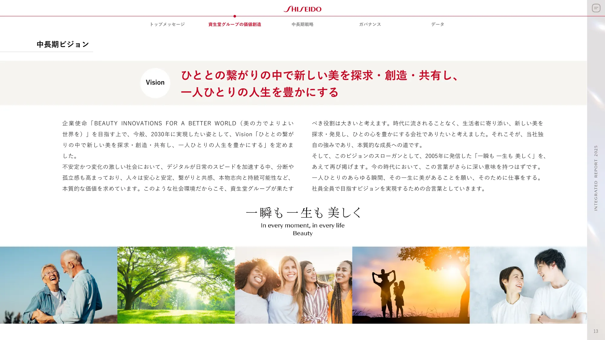 SHISEIDO INTEGRATED REPORT 2025
