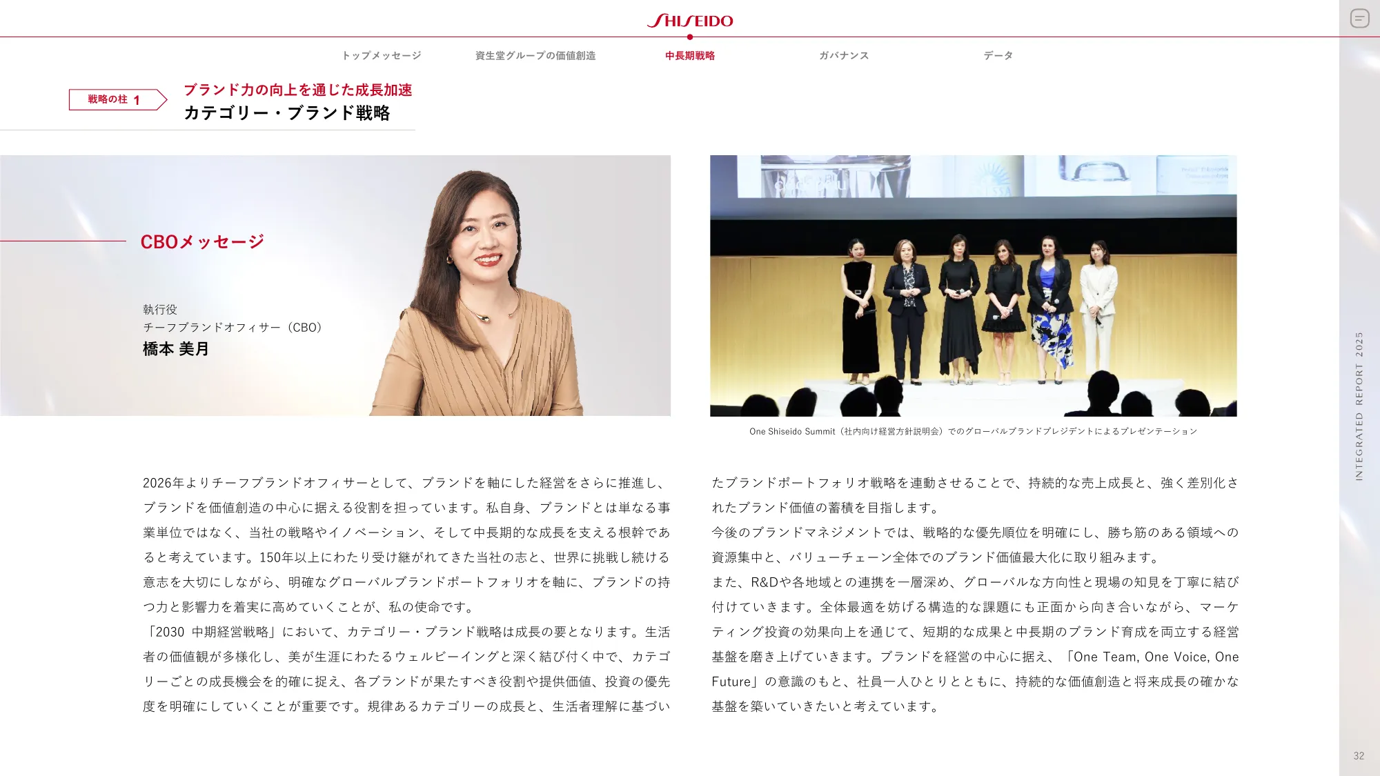 SHISEIDO INTEGRATED REPORT 2025