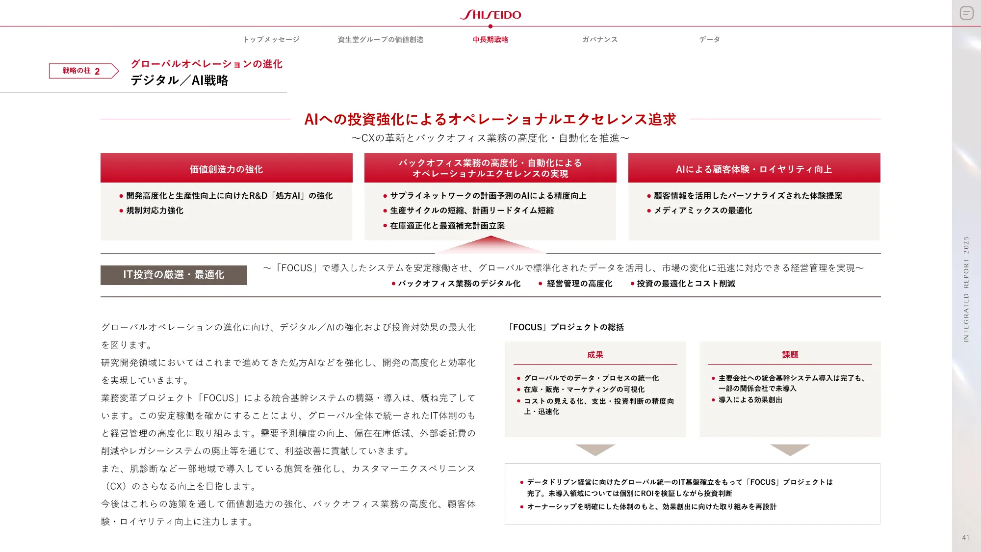 SHISEIDO INTEGRATED REPORT 2025
