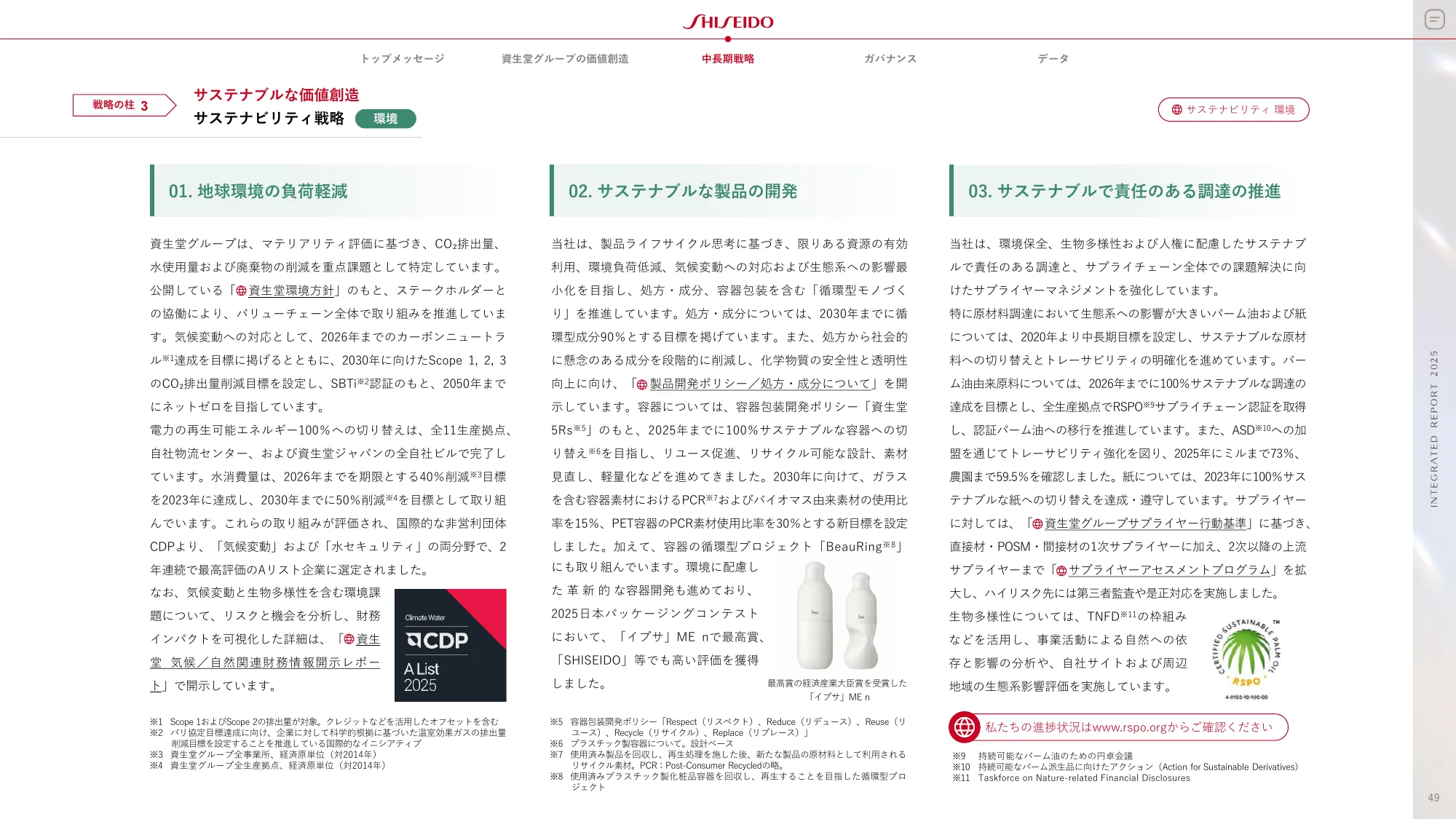 SHISEIDO INTEGRATED REPORT 2025
