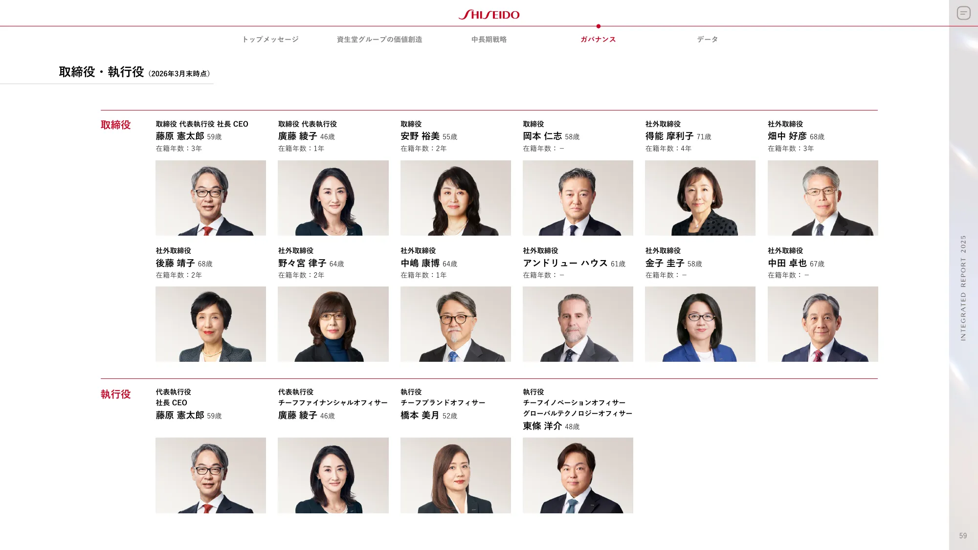 SHISEIDO INTEGRATED REPORT 2025