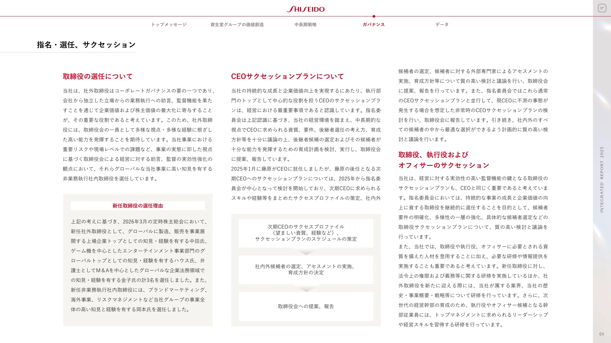 SHISEIDO INTEGRATED REPORT 2025